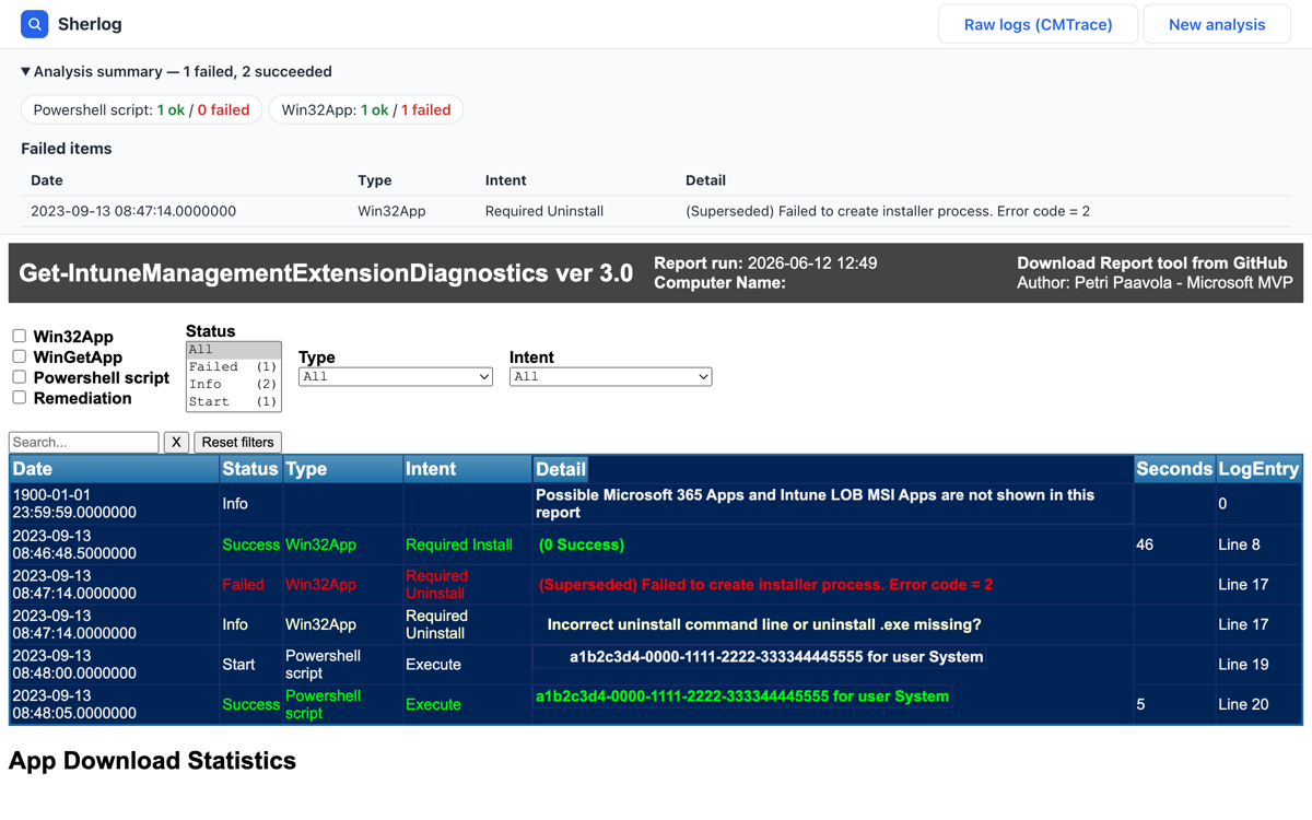 Screenshot of the interactive Win32App timeline
          report with the analysis summary panel